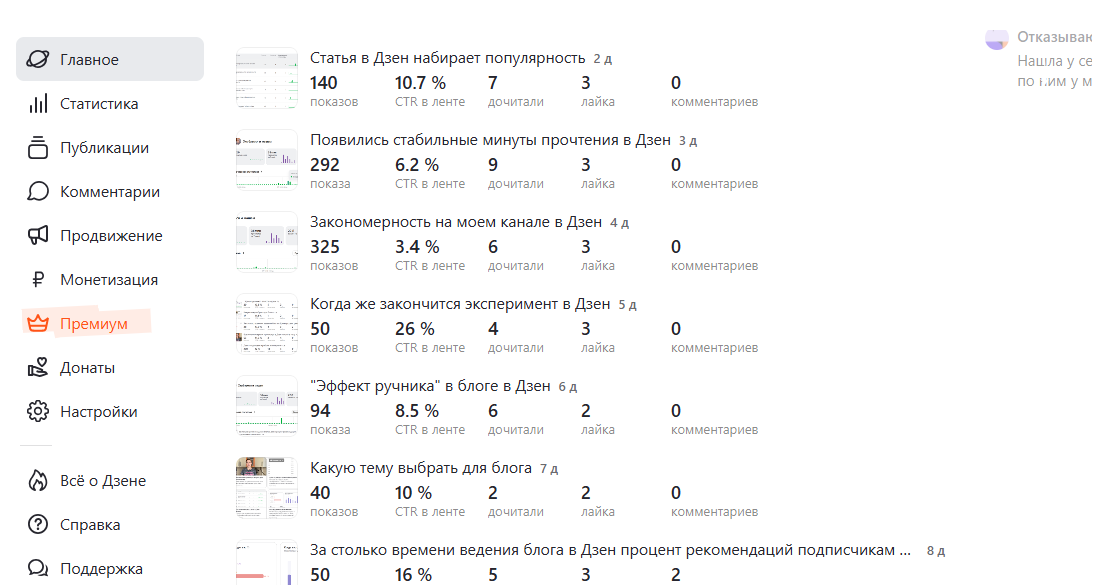 Показы в Дзен