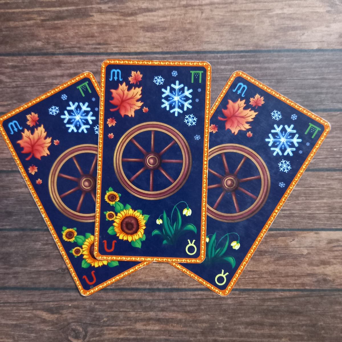 Нумерация карт 1-2-3