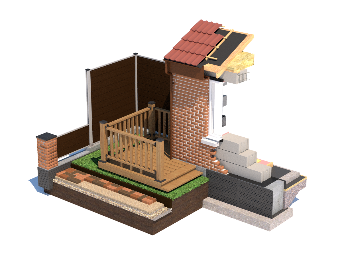 Концепт взаимодействия с клиентом. Вира - поставщик всех материалов для Коробки и Благоустройства