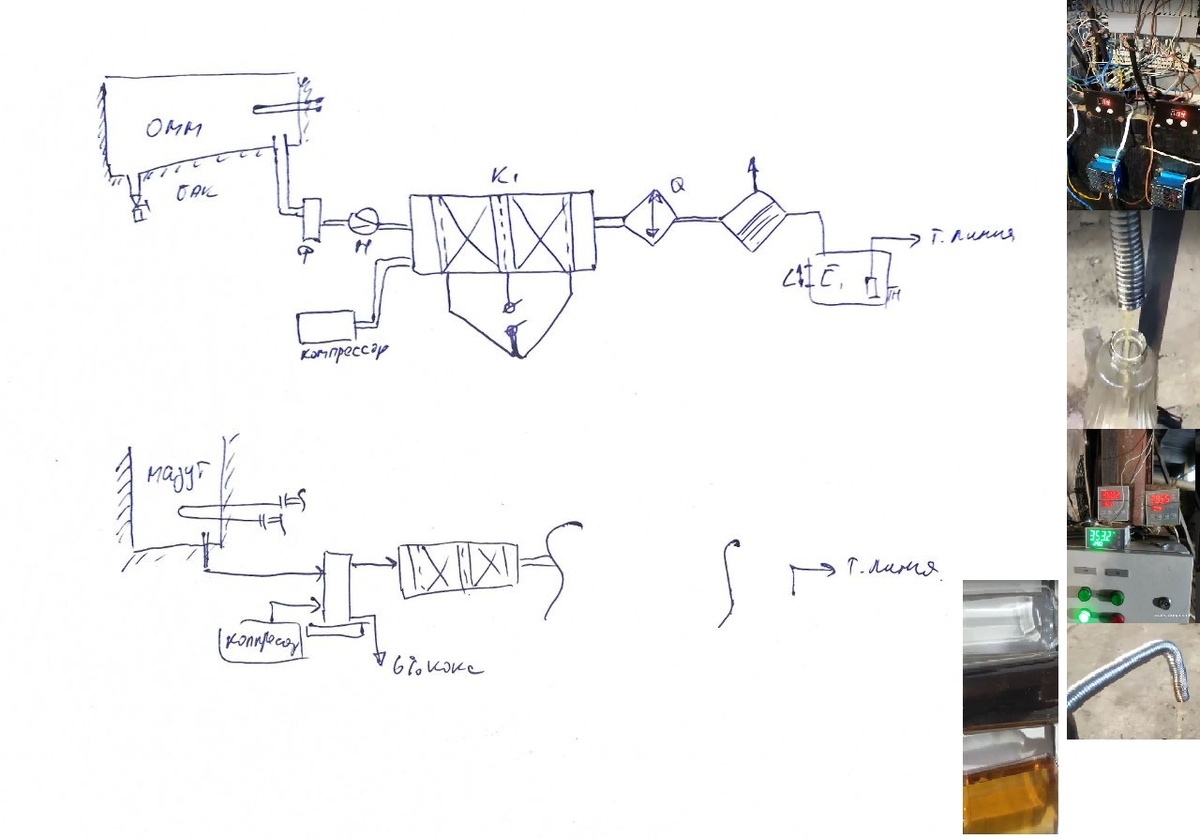 Более подробно в видеоверсии публикации. Ссылка на видео в конце статьи.