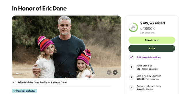 Страница GoFundMe