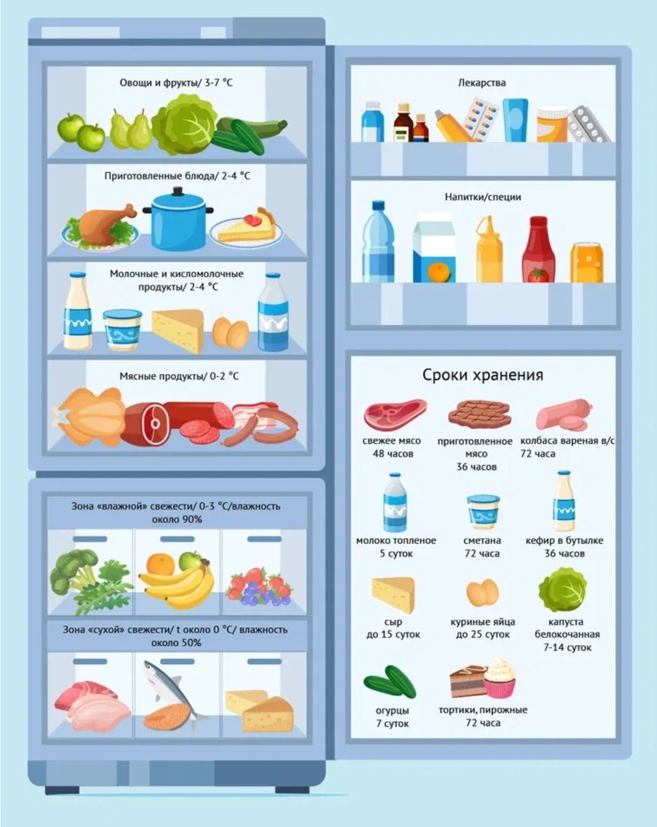 Из открытых источников