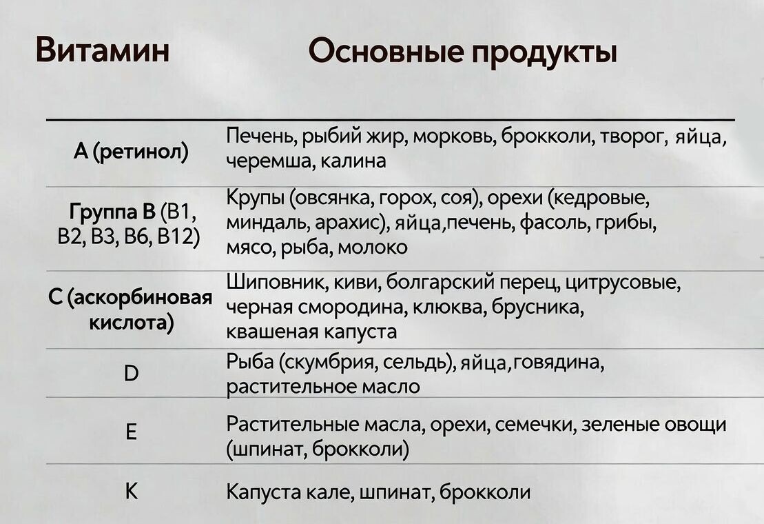 Рекомендуется готовить на пару, чтобы сохранить витамины.
