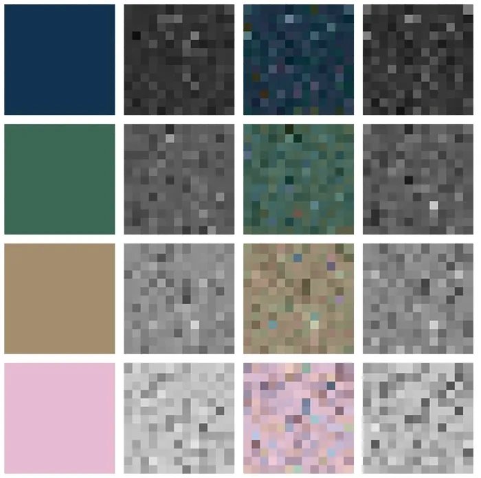    Результаты экспериментов по восприятию цвета, проведенных командой: если цвета второго и четвертого столбцов совпадают, то наиболее близкий к нейтральной оси цвет совпадает с цветом в конце кратчайшего пути.