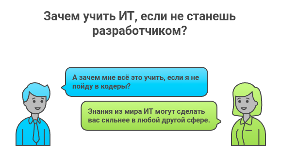 Как ООП и программирование помогают в менеджменте (даже если это не IT)