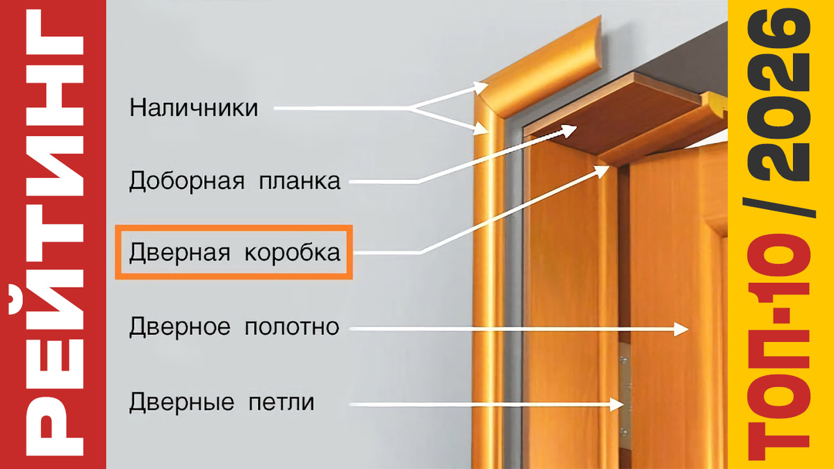 ТОП-10 Дверных коробок 2026 года: Рейтинг лучших моделей