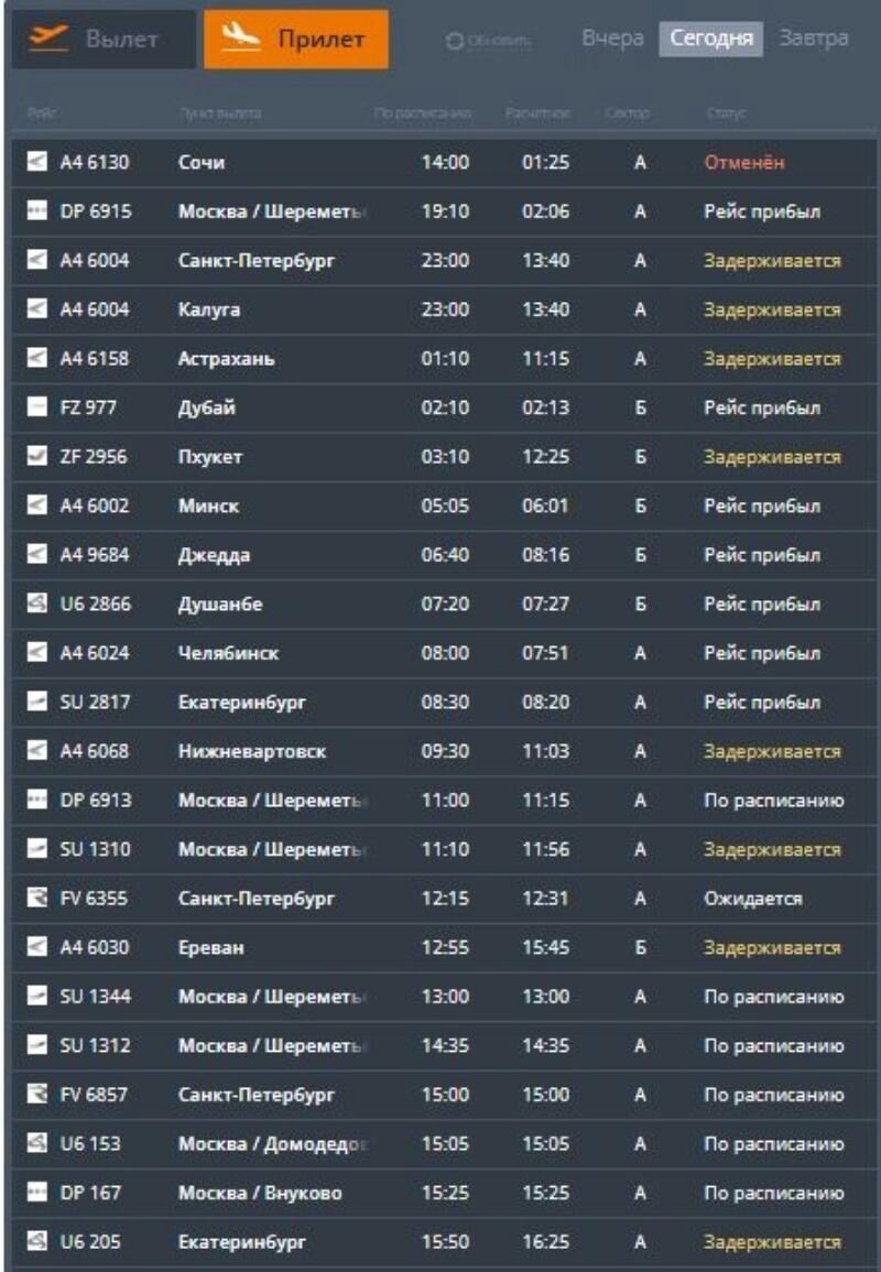    На Ставрополье задерживают и отменяют рейсы   онлайн-табло аэропорта Минеральных Вод