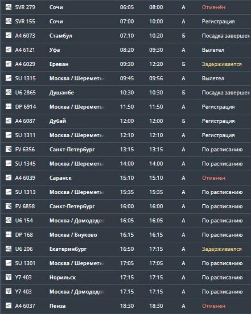    На Ставрополье задерживают и отменяют рейсы   онлайн-табло аэропорта Минеральных Вод