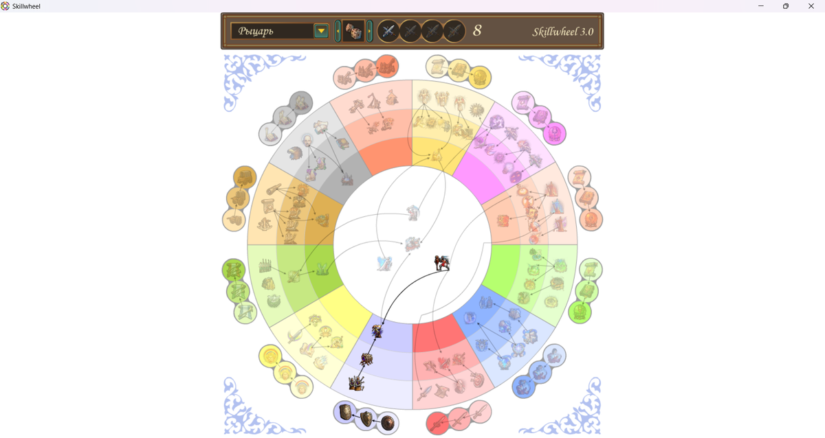 Это, наверное, один из самых частых вариантов развития ветки "Защиты" на людях. А она и падает с шансом в 15%. Скриншот из приложения колеса умений.