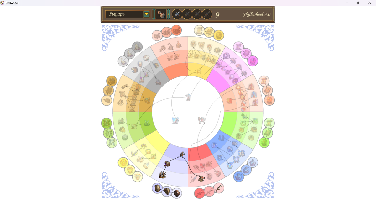 Вот наше ключевое умение для этого — "Готовность"! Но в него почти у всех тяжёлый выход! Скриншот из приложения колеса умений.