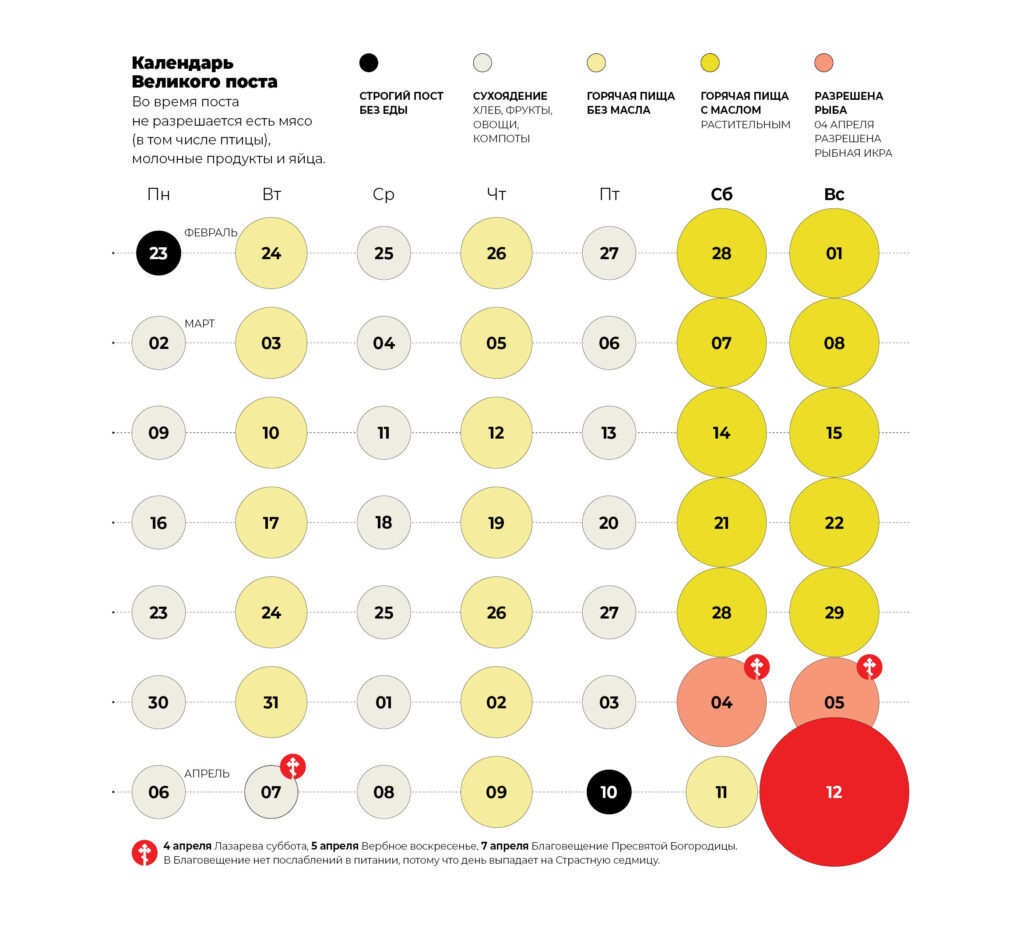    Графика «КИ»