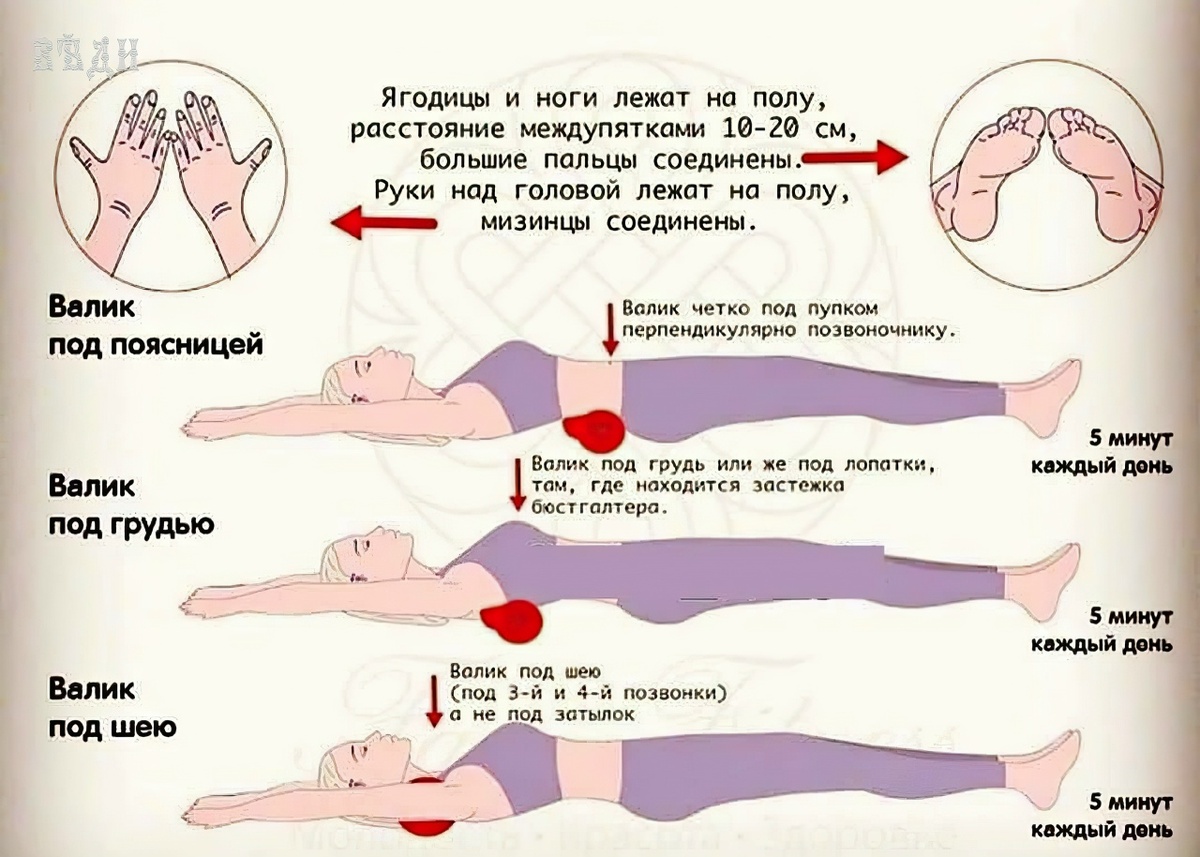 Фото Яндекс Картинки