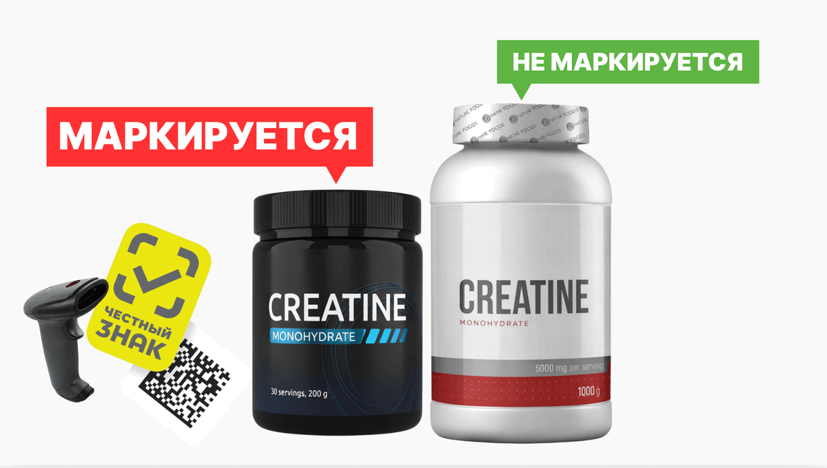 Какие товары спортивного питания нужно маркировать в 2026 году