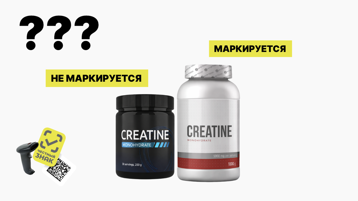 Список категорий товаров спортивного питания подпадающие под маркировку по кодам ТН ВЭД ЕАЭС и ОКПД2