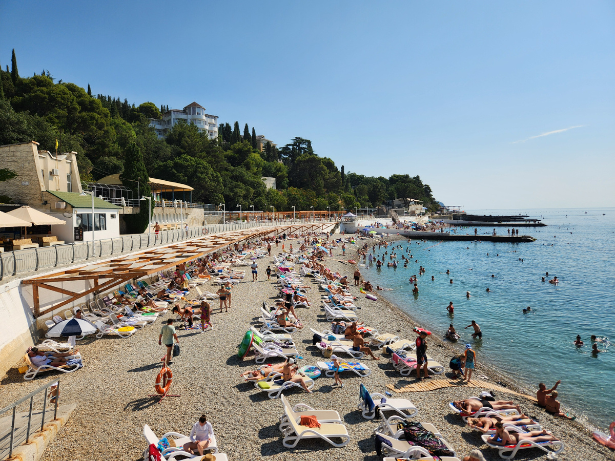 Крым Мисхор