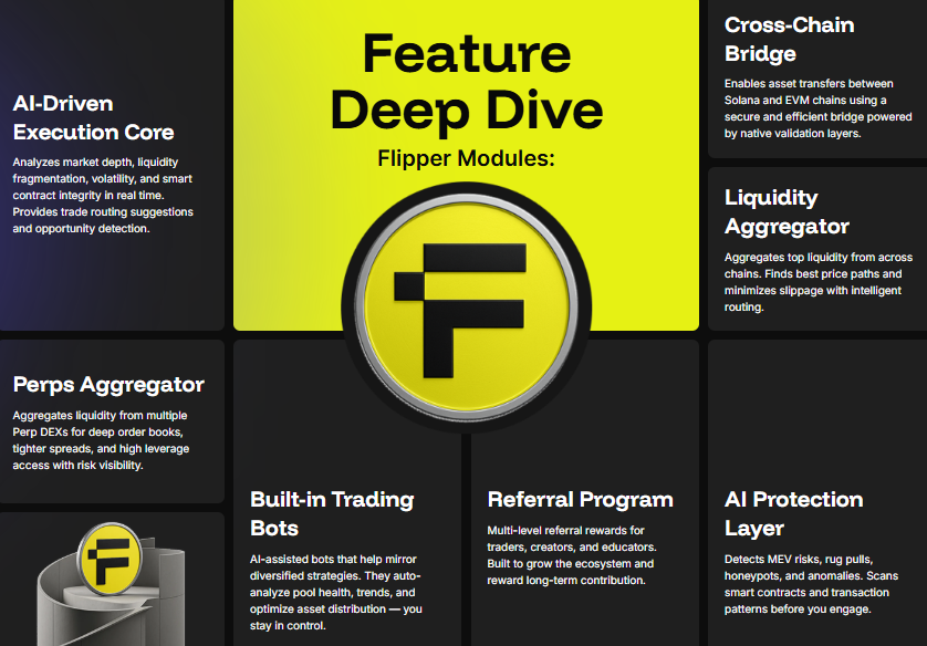 Флиппер AI Декс: анализ интерфейса и эффективности работы