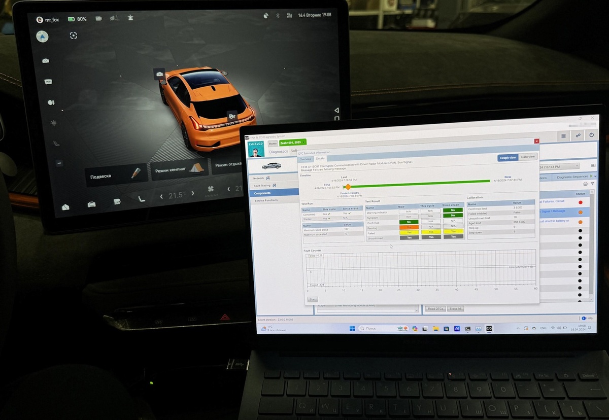 Инженерное меню Zeekr 001