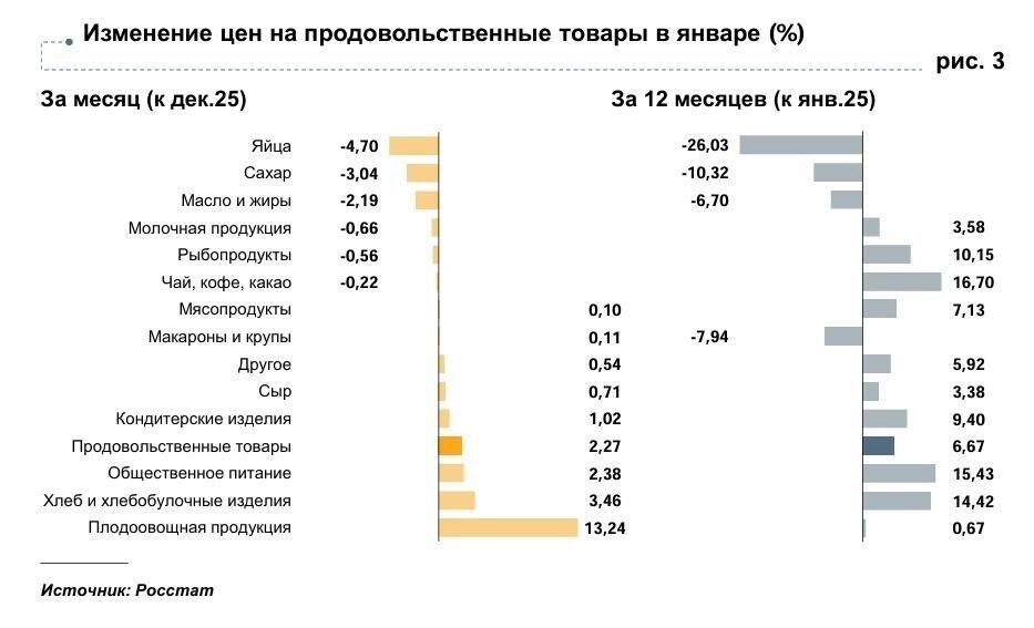   скриншот / cbr.ru