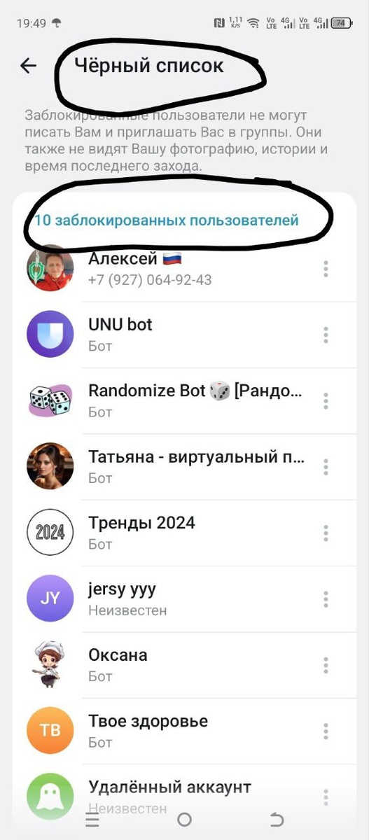 Фото автора.