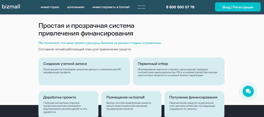    Финансирование на Bizmall