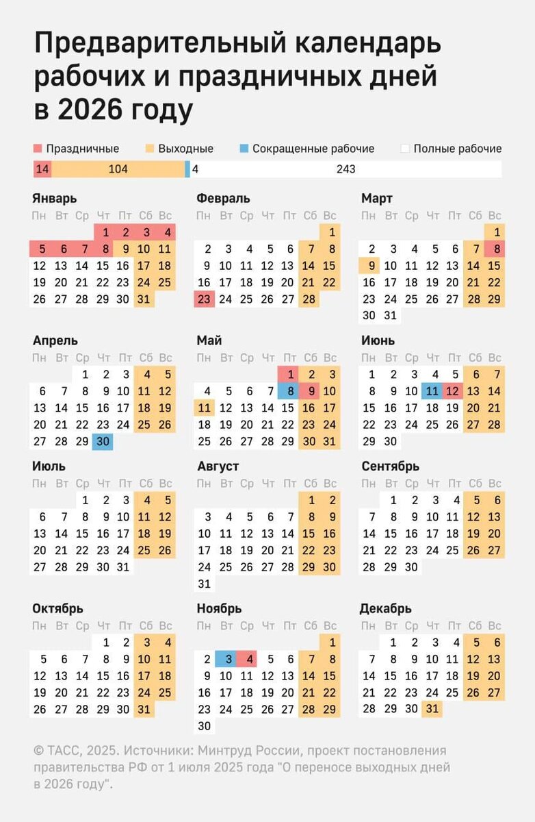    Фото: Ир Информ