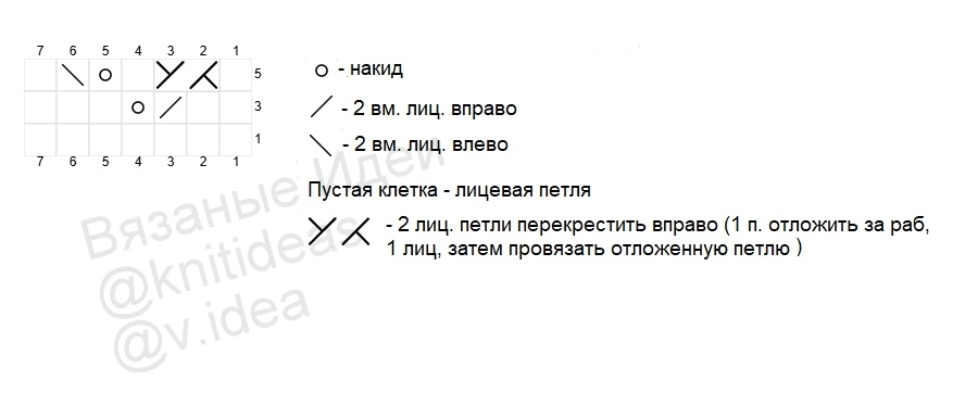 Схема узора 