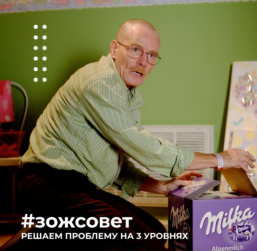 «Во все тяжкие» (сериал 2008 – 2013) реж. Мишель Макларен, Адам Бернштейн