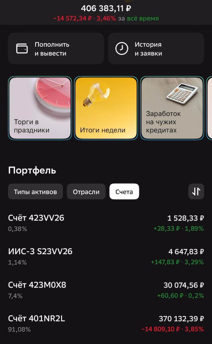 Мой портфель за 10 месяцев