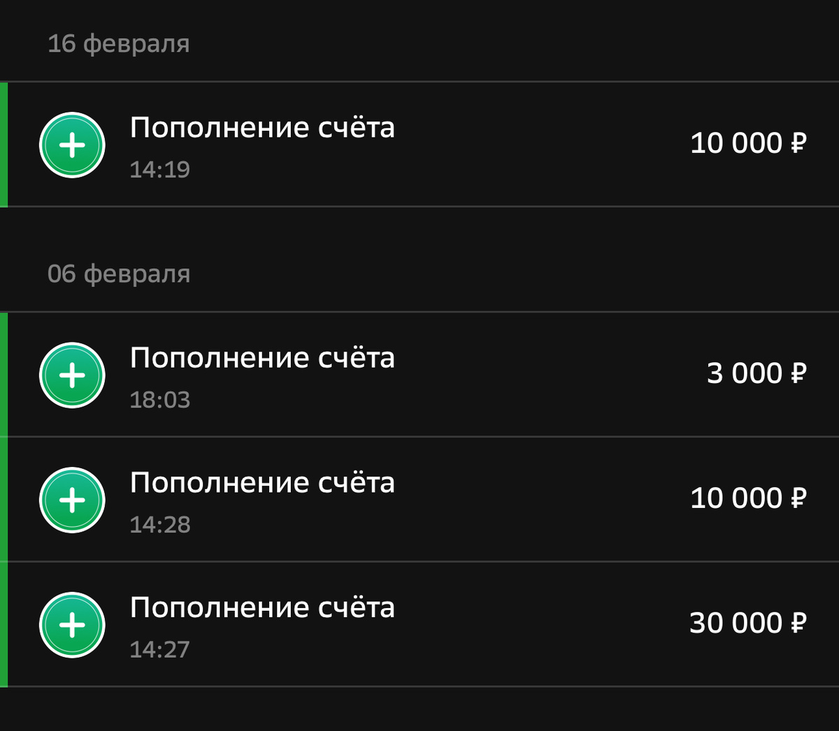 За февраль инвестировал 53 тыс. рублей