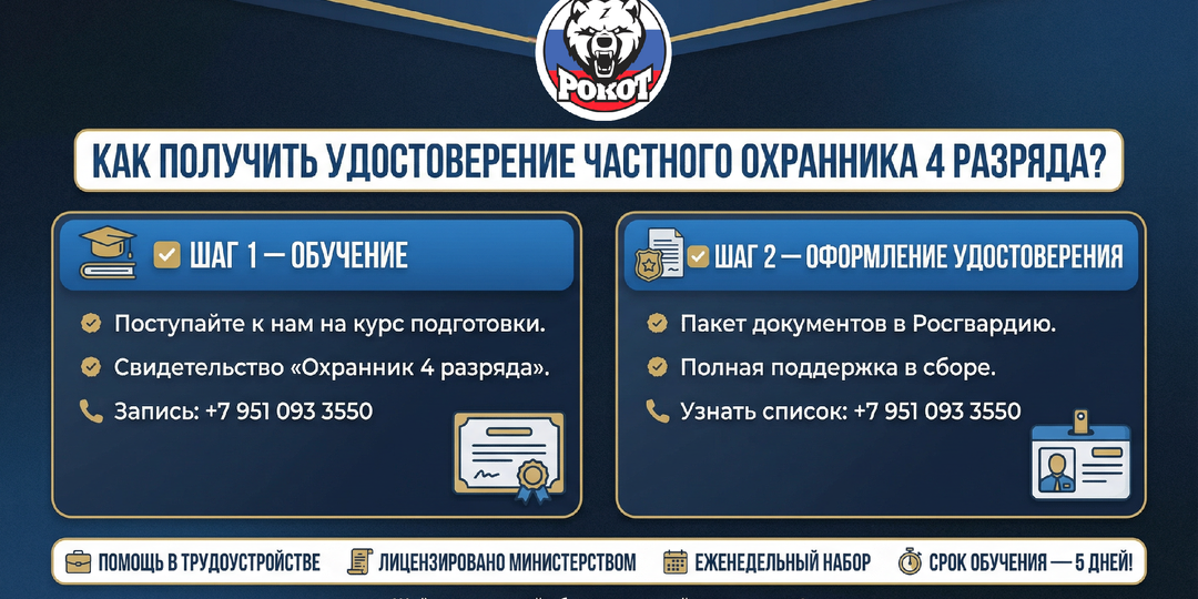 Как получить удостоверение частного охранника 4 разряда?