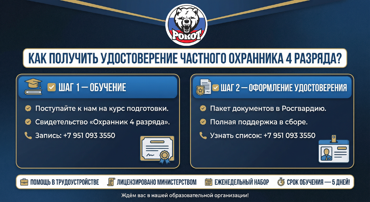 Рокот обучение охранников