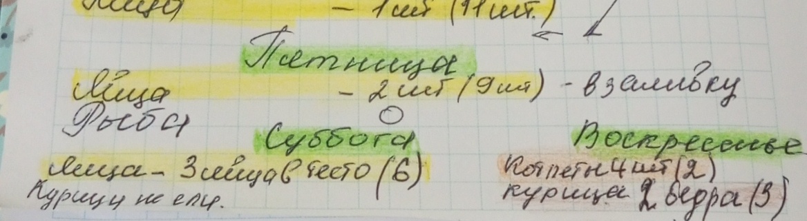 В скобках остаток.