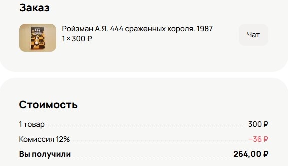 Скриншот из профиля автора