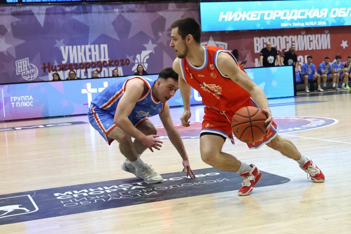    Баскетбол «Матч звезд»