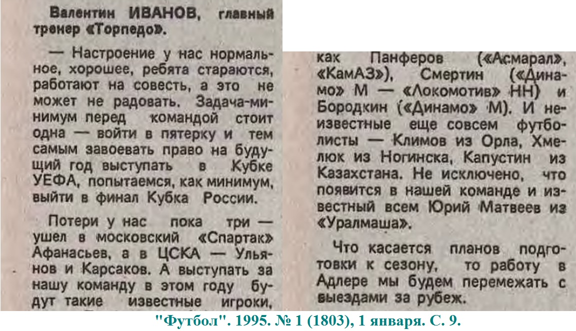 "Футбол". 1995. № 1 (1803), 1 января. С. 9. Коллаж автора ИстАрх.