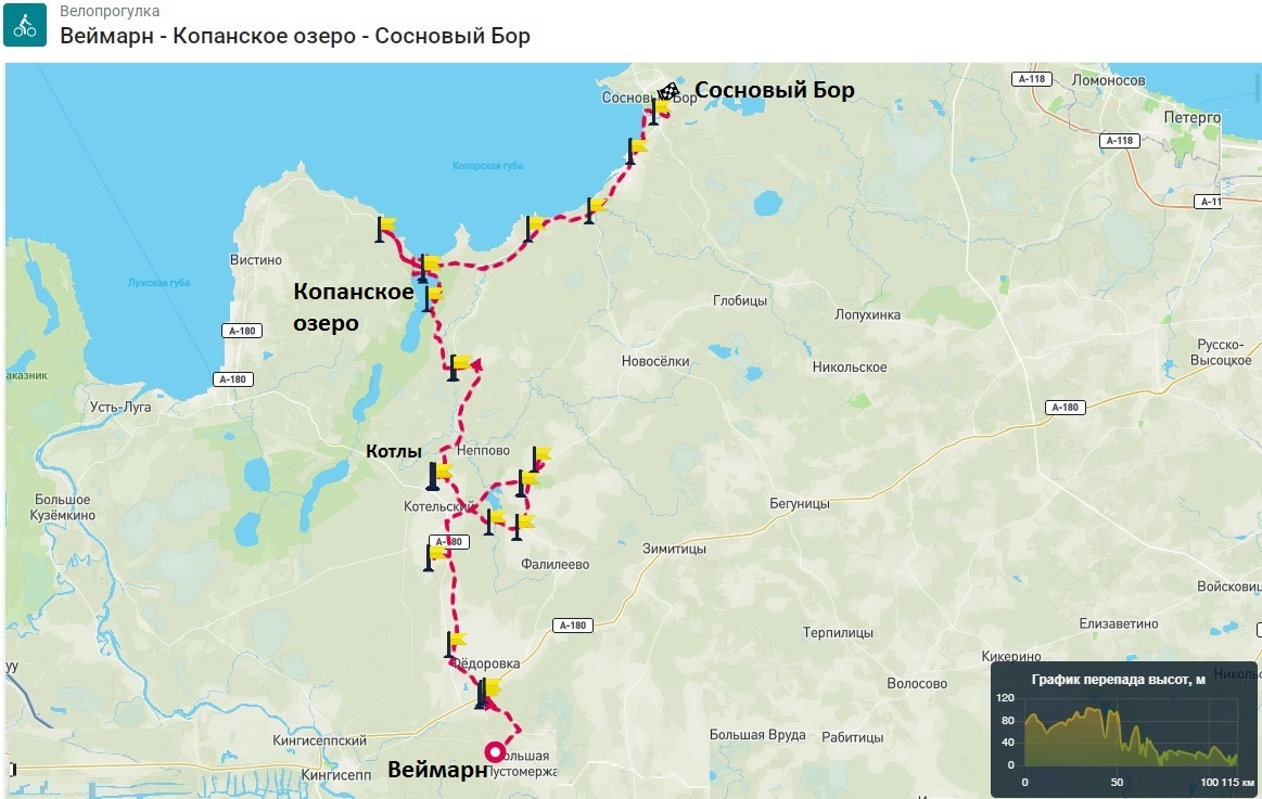 Схема веломаршрута «Веймарн-Копанское озеро-Сосновый Бор»
