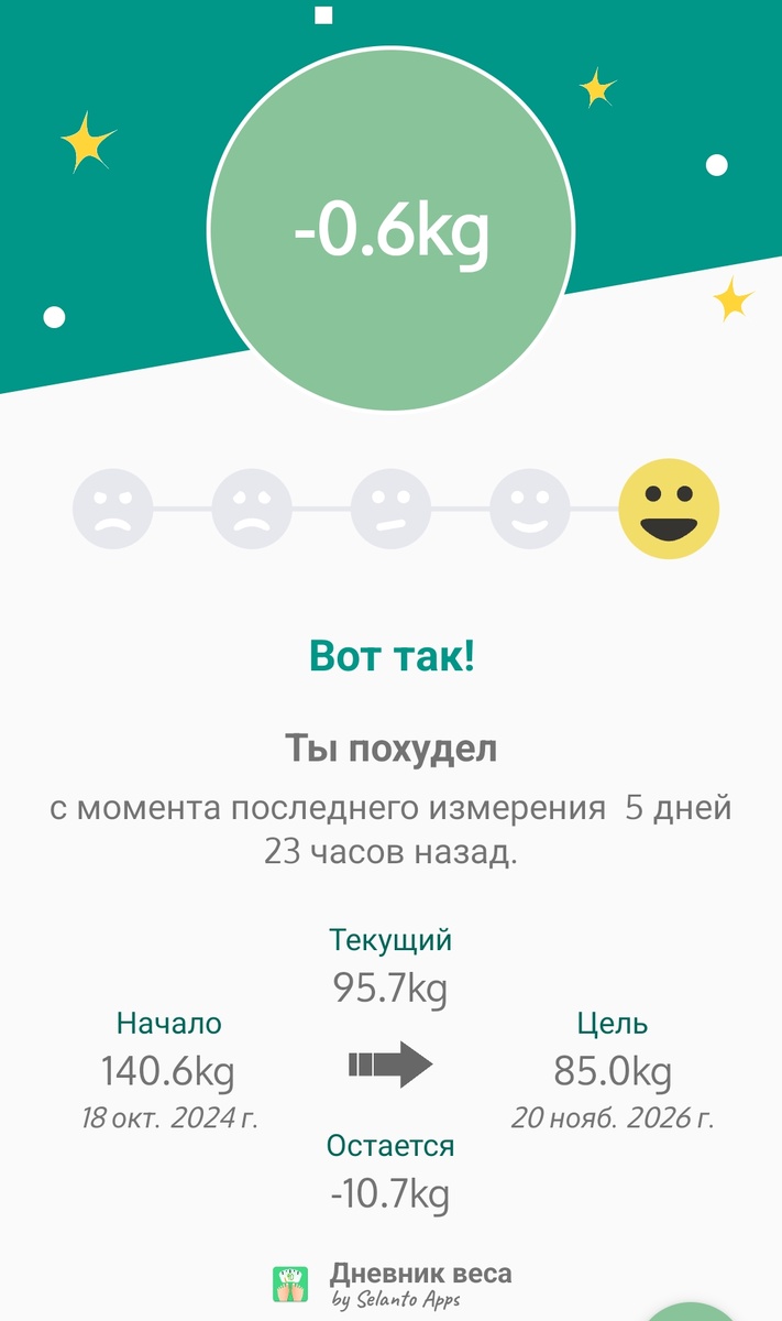 -600 г за неделю