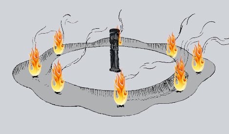 Храм Перуна в Новгороде, реконструкция. (основано на реконструкции археолога В. В. Седова: Седов В. В. Древнерусское языческое святилище в Перыни // КСИИМК. Т. 50. М., 1953). Author Sterndmitri. Attribution-Share Alike 4.0 International