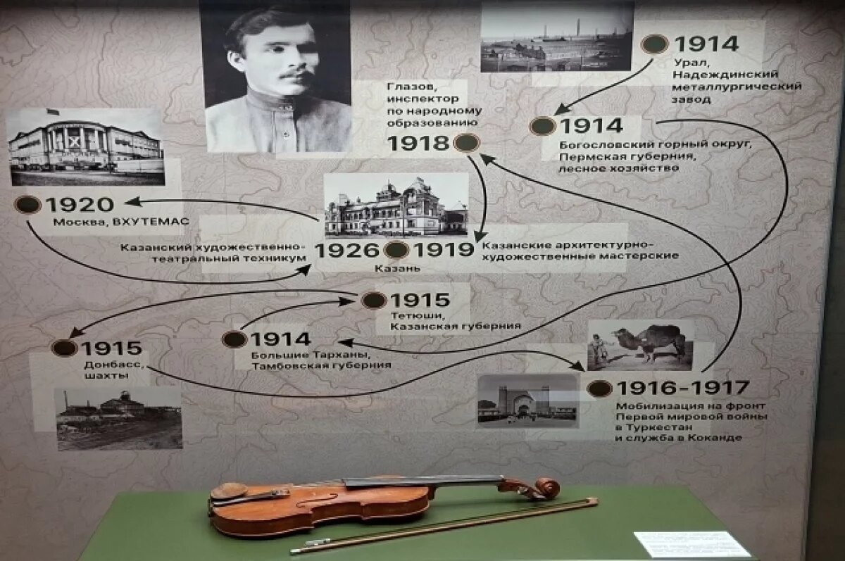    «Во время работы на заводе в Надеждино увлекся скрипкой, - писал Урманче. - Эту «гусиную шею». всегда брал с собой и во время тоски любил играть народные мелодии».