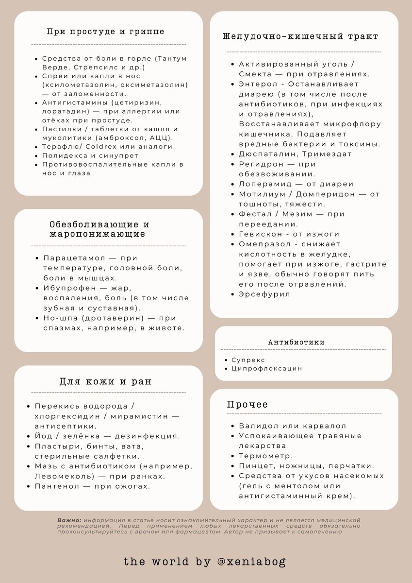 делюсь удобным чек-листом 🤍