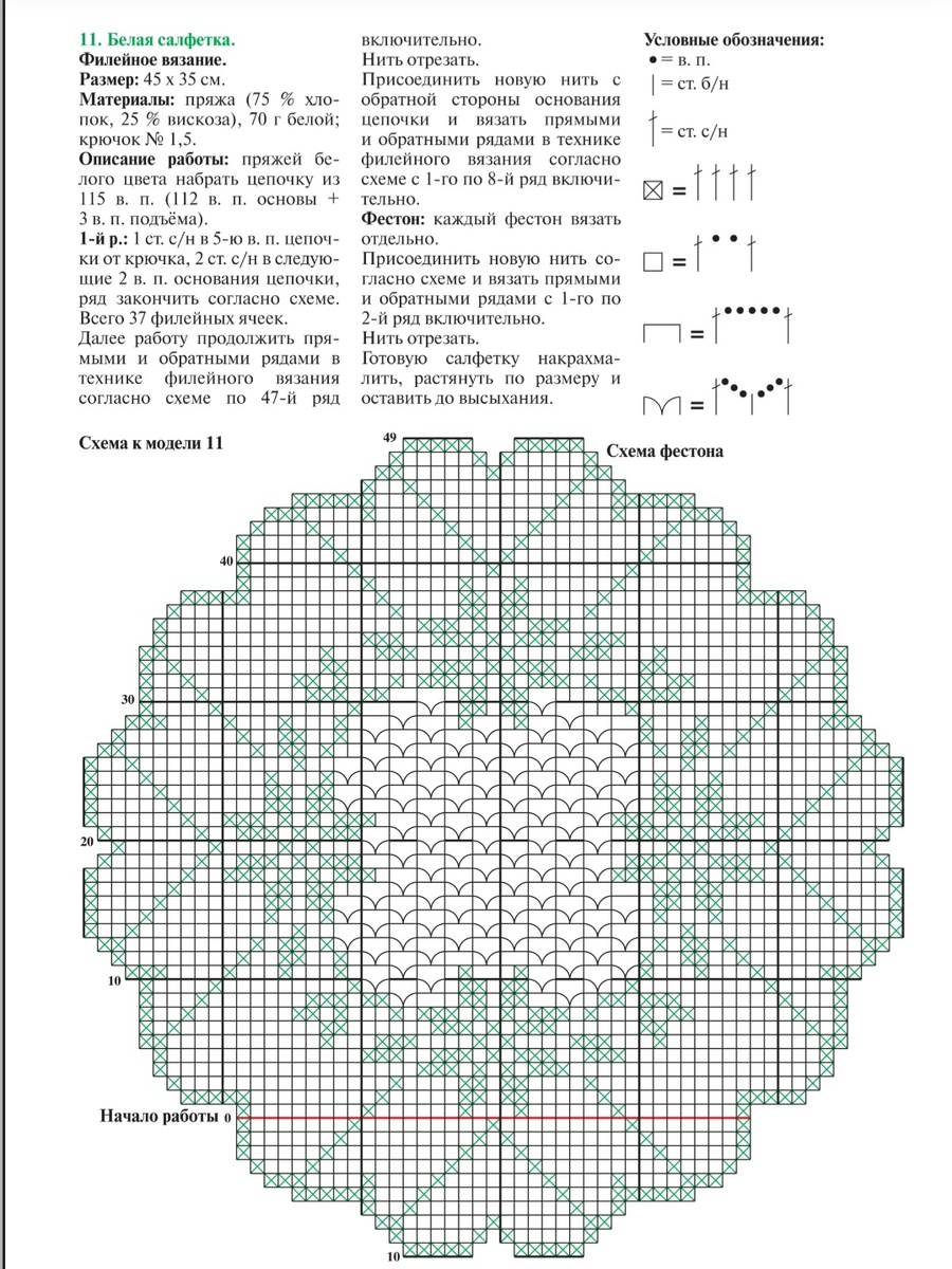 Схема фестона.м 11.