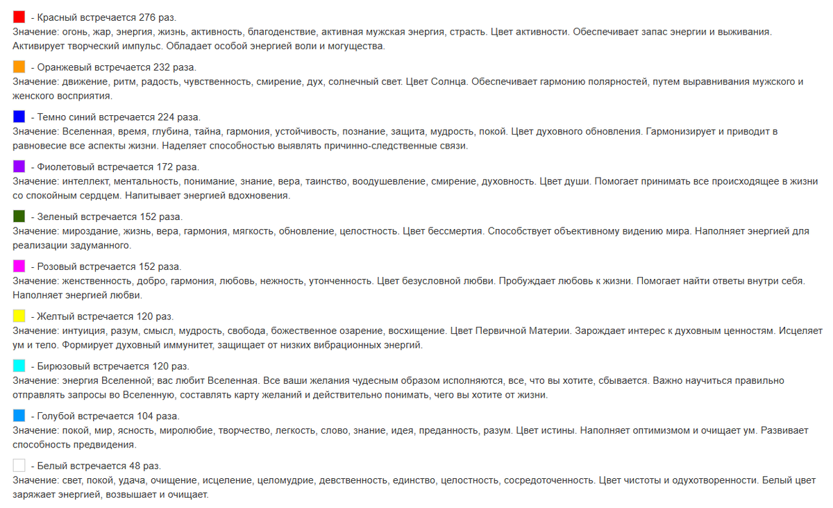 Статистика по цветам