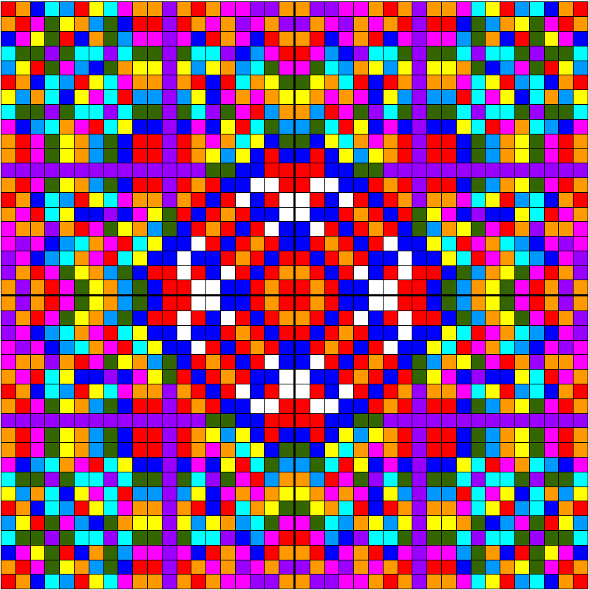 Числовая мандала 