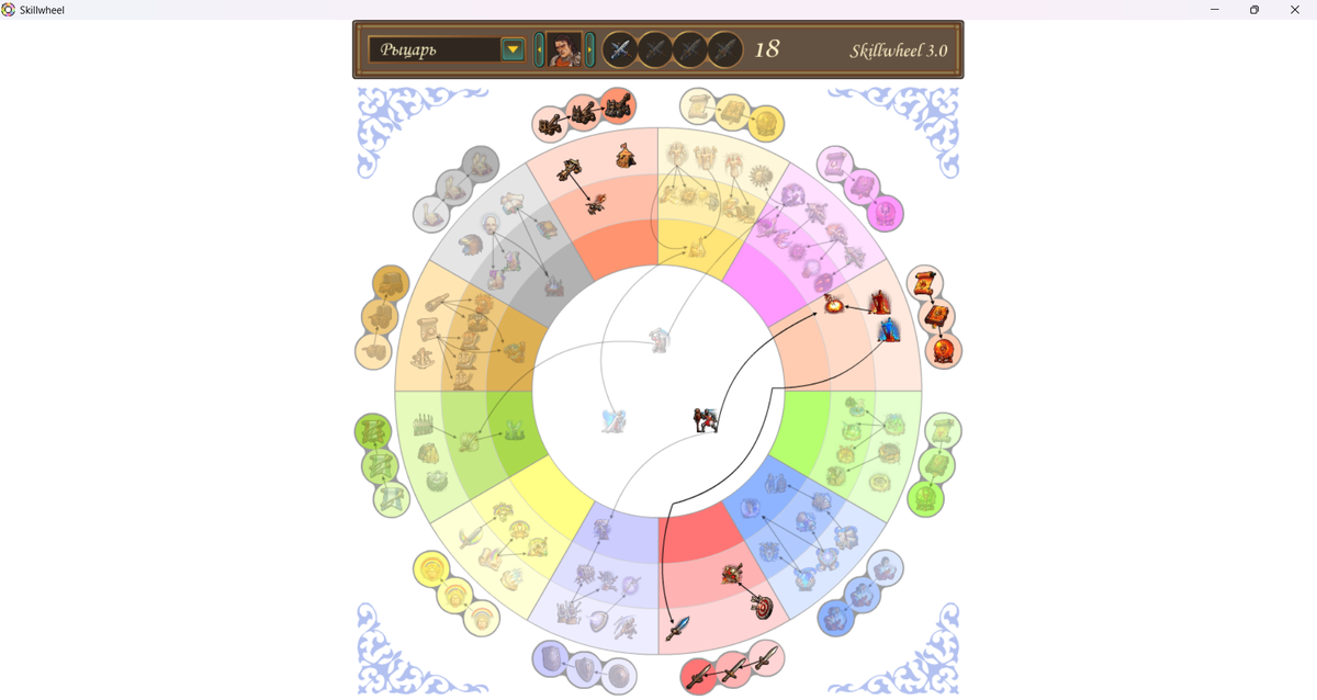 Моя идеальная прокачка на Витторио включает в себя именно эти 3 базы! Даже не поленился поднять шанс на Хаос до 6% за счёт "Удачи" — я об этом уже рассказывал в комментариях. Скриншот из приложения колеса умений.