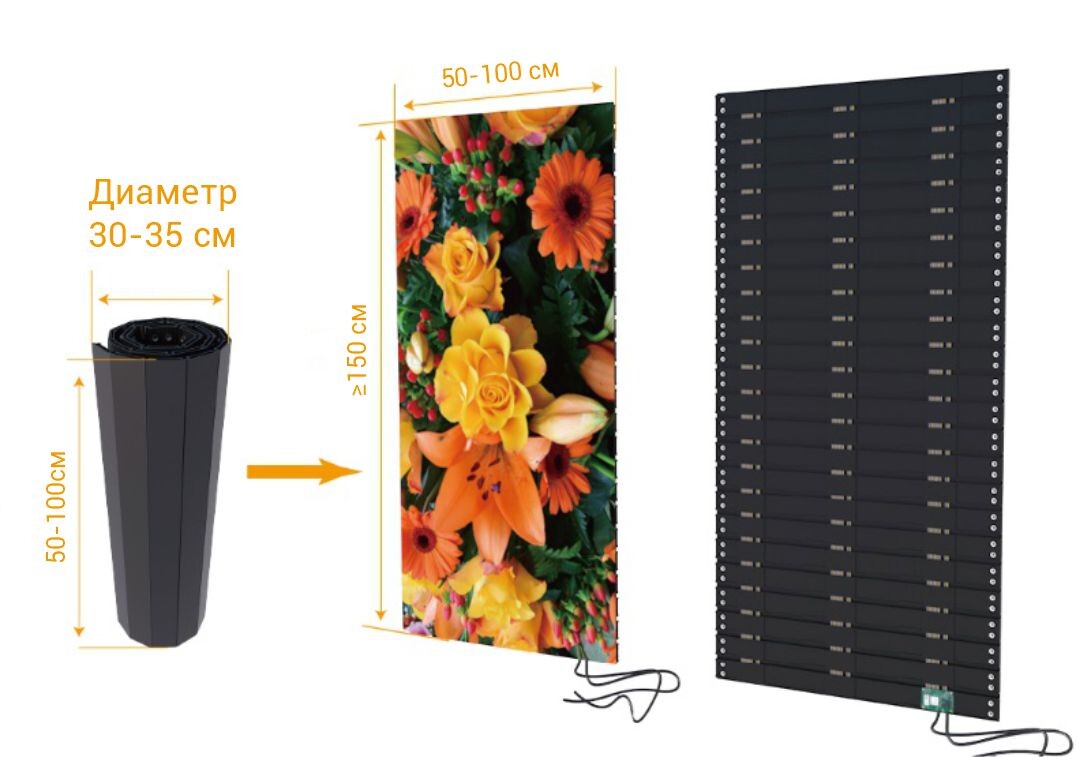 Примерные размеры складывающихся светодиодных экранов