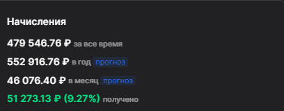 по состоянию на 25.02