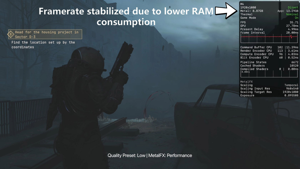    На Mac с 16 ГБ памяти запустили современную игру. Вышло так себе [ВИДЕО]