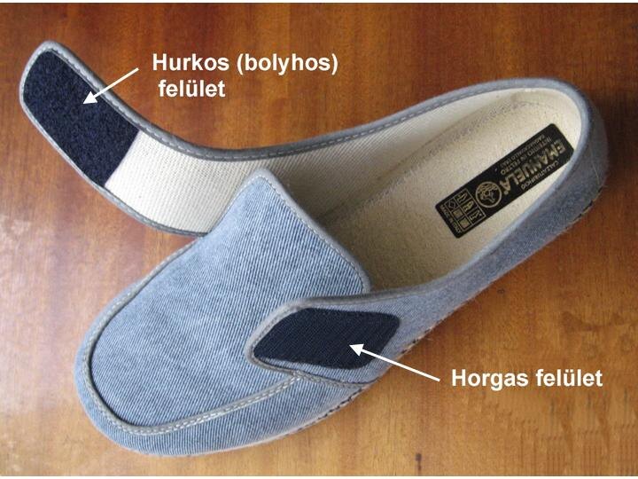 Застёжки на обуви