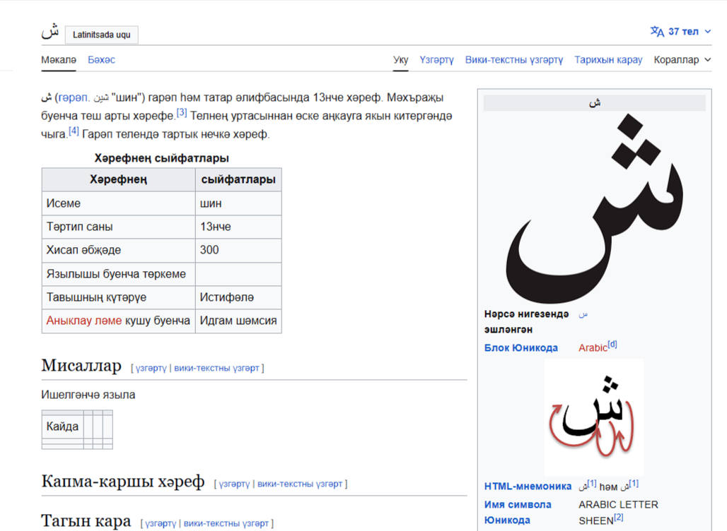 
Источник: tt.wikipedia.org/wiki/ش