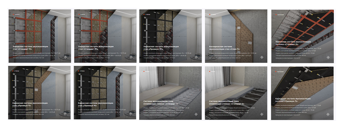 Звукоизоляционные системы "ТехноСонус"